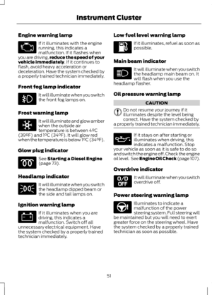 Page 53Engine warning lamp
If it illuminates with the engine
running, this indicates a
malfunction. If it flashes when
you are driving, reduce the speed of your
vehicle immediately. If it continues to
flash, avoid heavy acceleration or
deceleration. Have the system checked by
a properly trained technician immediately.
Front fog lamp indicator It will illuminate when you switch
the front fog lamps on.
Frost warning lamp It will illuminate and glow amber
when the outside air
temperature is between 4ºC
(39ºF) and...