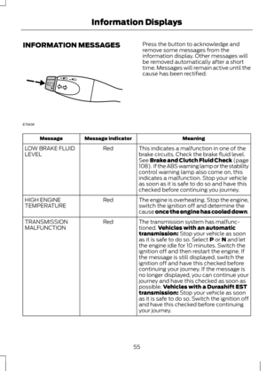 Page 57INFORMATION MESSAGES Press the button to acknowledge and
remove some messages from the
information display. Other messages will
be removed automatically after a short
time. Messages will remain active until the
cause has been rectified.
Meaning
Message indicator
Message
This indicates a malfunction in one of the
brake circuits. Check the brake fluid level.
See Brake and Clutch Fluid Check (page
108).  If the ABS warning lamp or the stability
control warning lamp also come on, this
indicates a...