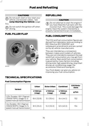 Page 78CAUTIONS
Do not push-start or tow-start your
vehicle. Use booster cables.  See
Jump-Starting the Vehicle (page
114). Do not switch the ignition off when
driving.
FUEL FILLER FLAP REFUELLING
CAUTION
Do not attempt to start the engine if
you have filled the fuel tank with the
incorrect fuel. This could damage the
engine. Have the system checked by a
properly trained technician immediately. FUEL CONSUMPTION
The CO2 and fuel consumption figures are
derived from laboratory tests according to
EEC Directive...