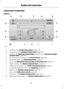 Page 134AUDIO UNIT OVERVIEW
6000CD
CD select.  See Compact disc player (page 148).
A
CD aperture.  See 
Loading compact discs (page 148).
B
CD eject.  See 
Ejecting compact discs (page 150).  See Ejecting multiple
compact discs  (page 151).
C
On, off and volume control.  See 
On/off control (page 138).
D
Waveband select.  See 
Waveband button (page 141).
E
Clock.  See 
Setting the clock and date on the audio unit (page 137).
F
Station presets.  See 
Station preset buttons (page 141).
G
Traffic announcement.  See...