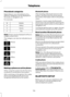 Page 158Phonebook categories
Depending on your phonebook entry,
different categories can be displayed in
the audio or navigation unit.
For example:
Mobile
M
Office
O
Home
H
Fax
F
Note: Entries may be displayed without a
category attachment.
The category can also be indicated as an
icon: Phone
Mobile
Home
Office
Fax
Making a phone an active phone
When using the system for the first time,
no phone is connected to the system.
After switching on the ignition the cradle
phone and the Bluetooth phone are
recognized...