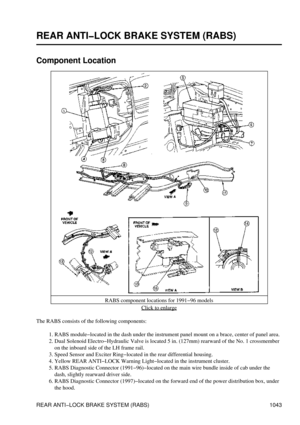 Page 1023
REAR ANTI-LOCK BRAKE SYSTEM (RABS)
Component Location
RABS component locations for 1991-96 modelsClick to enlarge
The RABS consists of the following components: RABS module-located in the dash under the instrument panel mount on a brace, center of panel area.
1. 
Dual Solenoid Electro-Hydraulic Valve is located 5 in. (127mm) rearward of the No. 1 crossmember
on the inboard side of the LH frame rail.
2. 
Speed Sensor and Exciter Ring-located in the rear differential housing.
3. 
Yellow REAR ANTI-LOCK...