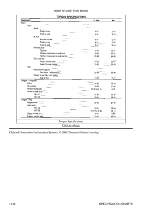 Page 1119Torque Specifications
Click to enlarge
Chilton® Automotive Information Systems. © 2004 Thomson Delmar Learning. HOW TO USE THIS BOOK
1142 SPECIFICATION CHARTS 