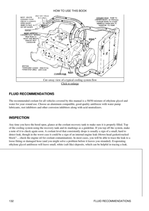 Page 146Cut-away view of a typical cooling system flow
Click to enlarge
FLUID RECOMMENDATIONS
The recommended coolant for all vehicles covered by this manual is a 50/50 mixture of ethylene glycol and
water for year-round use. Choose an aluminum compatible, good quality antifreeze with water pump
lubricants, rust inhibitors and other corrosion inhibitors along with acid neutralizers.
INSPECTION
Any time you have the hood open, glance at the coolant recovery tank to make sure it is properly filled. Top
of the...