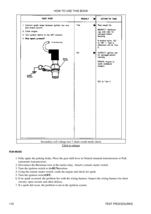 Page 183Secondary coil voltage test 1 chart-crank mode check
Click to enlarge
RUN MODE
Fully apply the parking brake. Place the gear shift lever in Neutral (manual transmission) or Park
(automatic transmission).
1. 
Disconnect the Sterminal wire at the starter relay. Attach a remote starter switch.
2. 
Turn the ignition switch to theRUNposition.
3. 
Using the remote starter switch, crank the engine and check for spark.
4. 
Turn the ignition switchOFF.
5. 
If no spark occurred, the problem lies with the wiring...