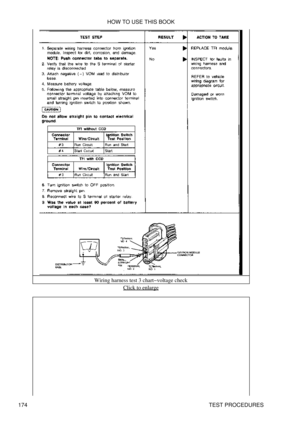 Page 185Wiring harness test 3 chart-voltage check
Click to enlarge
HOW TO USE THIS BOOK
174 TEST PROCEDURES 