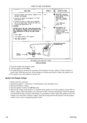 Page 189Secondary coil wire test 7 chart
Click to enlarge
Crank the engine and check for spark.
3. 
Turn the ignition switch OFF.
4. 
If a spark did occur, measure the resistance of the ignition coil wire, replace it if the resistance is
greater than 7000 ohms per foot. If the readings are within specification, replace the ignition coil.
5. 
If no spark occurs, the problem is not the coil.
6. 
Ignition Coil Supply Voltage Remove the/coil connector.
1. 
Attach the negative (-) lead from a Volt/ohmmeter to the...