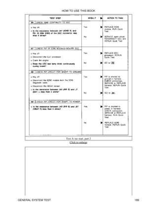 Page 200Test A-no start, part 2
Click to enlarge
HOW TO USE THIS BOOK
GENERAL SYSTEM TEST 189 