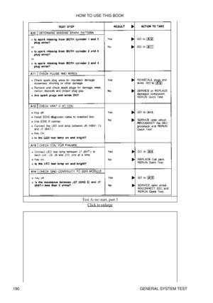 Page 201Test A-no start, part 3
Click to enlarge
HOW TO USE THIS BOOK
190 GENERAL SYSTEM TEST 