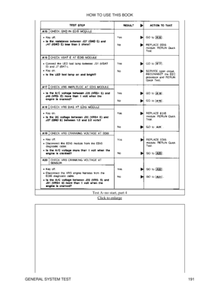 Page 202Test A-no start, part 4
Click to enlarge
HOW TO USE THIS BOOK
GENERAL SYSTEM TEST 191 