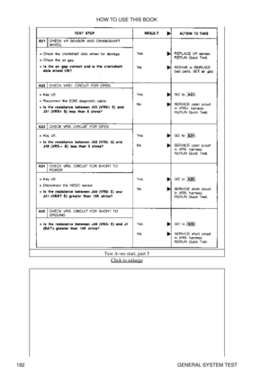 Page 203Test A-no start, part 5
Click to enlarge
HOW TO USE THIS BOOK
192 GENERAL SYSTEM TEST 