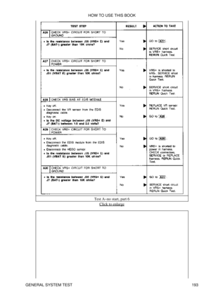 Page 204Test A-no start, part 6
Click to enlarge
HOW TO USE THIS BOOK
GENERAL SYSTEM TEST 193 