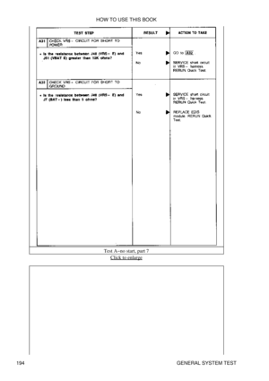 Page 205Test A-no start, part 7
Click to enlarge
HOW TO USE THIS BOOK
194 GENERAL SYSTEM TEST 