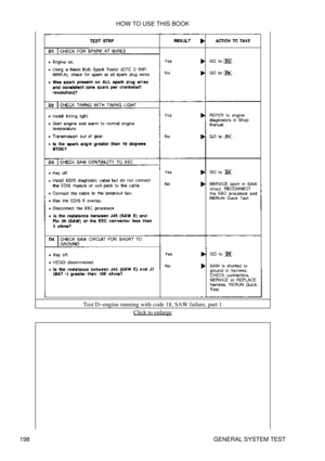 Page 209Test D-engine running with code 18, SAW failure, part 1
Click to enlarge
HOW TO USE THIS BOOK
198 GENERAL SYSTEM TEST 