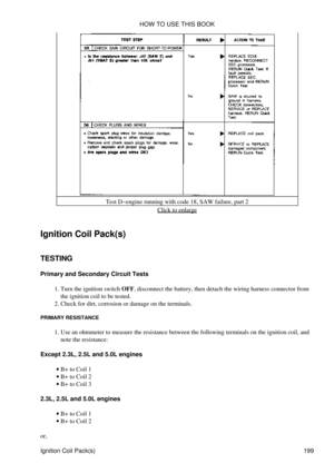 Page 210Test D-engine running with code 18, SAW failure, part 2
Click to enlarge
Ignition Coil Pack(s)
TESTING
Primary and Secondary Circuit Tests Turn the ignition switch OFF, disconnect the battery, then detach the wiring harness connector from
the ignition coil to be tested.
1. 
Check for dirt, corrosion or damage on the terminals.
2. 
PRIMARY RESISTANCE
Use an ohmmeter to measure the resistance between the following terminals on the ignition coil, and
note the resistance:
1. 
Except 2.3L, 2.5L and 5.0L...