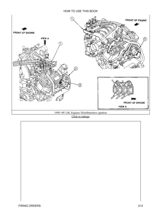 Page 2231995-99 3.0L Engines Distributorless ignition
Click to enlarge
HOW TO USE THIS BOOK
FIRING ORDERS 213 