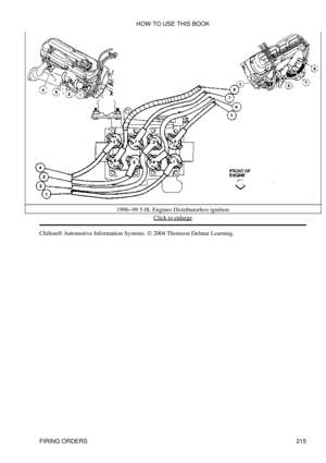 Page 2251996-99 5.0L Engines Distributorless ignition
Click to enlarge
Chilton® Automotive Information Systems. © 2004 Thomson Delmar Learning. HOW TO USE THIS BOOK
FIRING ORDERS 215 