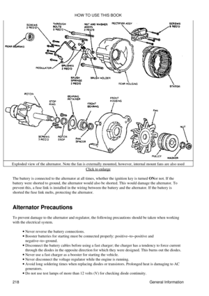 Page 227
Exploded view of the alternator. Note the fan is externally mounted, however, internal mount fans are also used
Click to enlarge
The battery is connected to the alternator at all times, whether the ignition key is turned ONor not. If the
battery were shorted to ground, the alternator would also be shorted. This would damage the alternator. To
prevent this, a fuse link is installed in the wiring between the battery and the alternator. If the battery is
shorted the fuse link melts, protecting the...