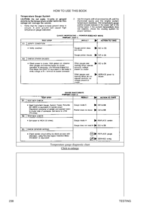 Page 246Temperature gauge diagnostic chart
Click to enlarge
HOW TO USE THIS BOOK
238 TESTING 