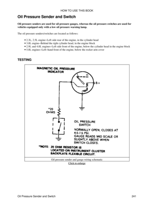 Page 249
Oil Pressure Sender and Switch
Oil pressure senders are used for oil pressure gauges, whereas the oil pressure switches are used for
vehicles equipped only with a low oil pressure warning lamp.
The oil pressure senders/switches are located as follows: 2.3L, 2.5L engine-Left side rear of the engine, in the cylinder head
· 
3.0L engine-Behind the right cylinder head, in the engine block
· 
2.9L and 4.0L engines-Left side front of the engine, below the cylinder head in the engine block
· 
5.0L...