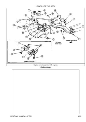 Page 262Engine mounting points 4.0L engines
Click to enlarge
HOW TO USE THIS BOOK
REMOVAL & INSTALLATION 255 