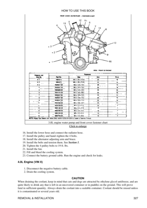 Page 3343.0L engine water pump and front cover fastener chart
Click to enlarge
Install the lower hose and connect the radiator hose.
16. 
Install the pulley and hand-tighten the 4 bolts.
17. 
Install the alternator adjusting arm and brace.
18. 
Install the belts and tension them. See Section 1.
19. 
Tighten the 4 pulley bolts to 19 ft. lbs.
20. 
Install the fan.
21. 
Fill and bleed the cooling system.
22. 
Connect the battery ground cable. Run the engine and check for leaks.
23. 
4.0L Engine (VIN X) Disconnect...