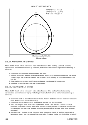 Page 429Checking camshaft lobe lift
Click to enlarge
2.3L, 2.5L AND 4.0L SOHC (VIN E) ENGINES
Check the lift of each lobe in consecutive order and make a note of the readings. Camshaft assembly
specifications are sometimes modified by Ford after production. Refer to a local reputable machine shop as
necessary.
Remove the air cleaner and the valve rocker arm cover.
1. 
Measure the distance between the major (A-A) and minor (B-B) diameters of each cam lobe with a
Vernier caliper and record the readings. The...