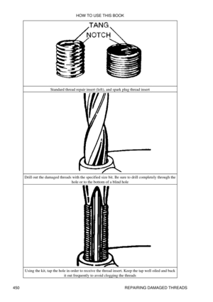 Page 456Standard thread repair insert (left), and spark plug thread insert
Drill out the damaged threads with the specified size bit. Be sure to drill completely through the hole or to the bottom of a blind hole
Using the kit, tap the hole in order to receive the thread insert. Keep the tap well oiled and back it out frequently to avoid clogging the threadsHOW TO USE THIS BOOK
450 REPAIRING DAMAGED THREADS 