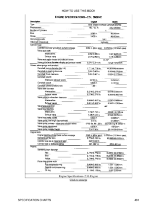 Page 496Engine Specifications-2.5L Engine
Click to enlarge
HOW TO USE THIS BOOK
SPECIFICATION CHARTS 491 