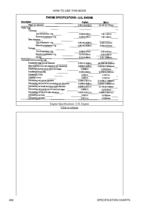 Page 497Engine Specifications-2.5L Engine
Click to enlarge
HOW TO USE THIS BOOK
492 SPECIFICATION CHARTS 