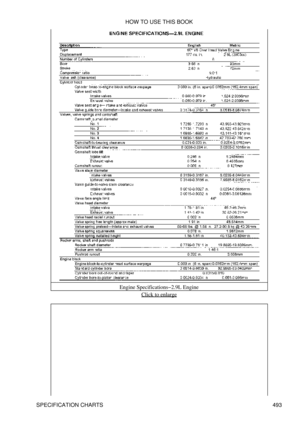 Page 498Engine Specifications-2.9L Engine
Click to enlarge
HOW TO USE THIS BOOK
SPECIFICATION CHARTS 493 