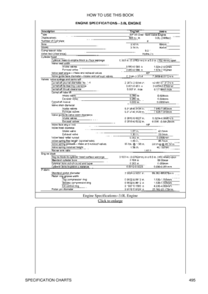 Page 500Engine Specifications-3.0L Engine
Click to enlarge
HOW TO USE THIS BOOK
SPECIFICATION CHARTS 495 