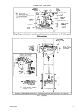 Page 51Ranger/Explorer/Mountaineer underhood maintenance component locations for the 4.0L engine
Click to enlarge
Ranger/Explorer/Mountaineer chassis lubrication points for two-wheel drive (4x2) models Click to enlarge
HOW TO USE THIS BOOK
Introduction 37 