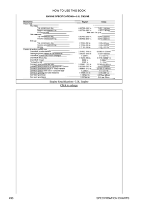 Page 501Engine Specifications-3.0L Engine
Click to enlarge
HOW TO USE THIS BOOK
496 SPECIFICATION CHARTS 