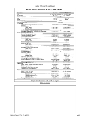 Page 502Engine Specifications-4.0L (VIN E) Engine
Click to enlarge
HOW TO USE THIS BOOK
SPECIFICATION CHARTS 497 