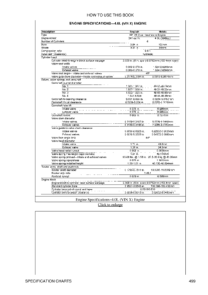 Page 504Engine Specifications-4.0L (VIN X) Engine
Click to enlarge
HOW TO USE THIS BOOK
SPECIFICATION CHARTS 499 