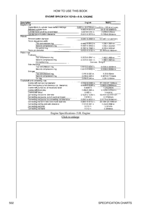 Page 507Engine Specifications-5.0L Engine
Click to enlarge
HOW TO USE THIS BOOK
502 SPECIFICATION CHARTS 