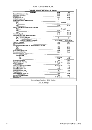 Page 509Torque Specifications-2.5L Engine
Click to enlarge
HOW TO USE THIS BOOK
504 SPECIFICATION CHARTS 