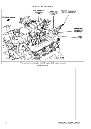 Page 518PCV system hose routing for the 3.0L engine-2.9L engine is similar
Click to enlarge
HOW TO USE THIS BOOK
514 REMOVAL & INSTALLATION 