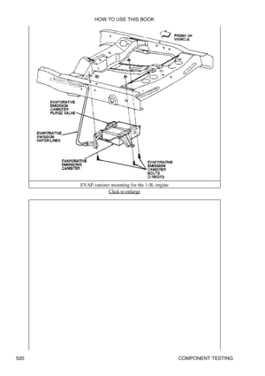 Page 524EVAP canister mounting for the 1.0L engine
Click to enlarge
HOW TO USE THIS BOOK
520 COMPONENT TESTING 