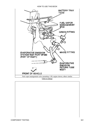 Page 525Fuel vapor management valve mounting-1.0L engine shown, others similar
Click to enlarge
HOW TO USE THIS BOOK
COMPONENT TESTING 521 