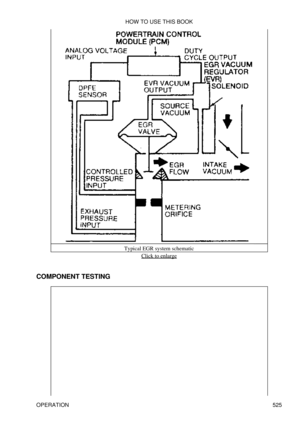 Page 529Typical EGR system schematic
Click to enlarge
COMPONENT TESTING HOW TO USE THIS BOOK
OPERATION 525 