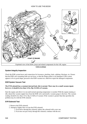 Page 532Exploded view of the EGR system and related components for the 4.0L engine
Click to enlarge
System Integrity Inspection
Check the EGR system hoses and connections for looseness, pinching, leaks, splitting, blockage, etc. Ensure
that the EGR valve mounting bolts are not loose, or that the flange gasket is not damaged. If the system
appears to be in good shape, proceed to the EGR vacuum test, otherwise repair the damaged components.
EGR System Vacuum Test
The EVR solenoid has a constant internal leak; this...