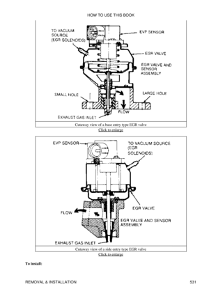 Page 535Cutaway view of a base entry type EGR valve
Click to enlarge
Cutaway view of a side entry type EGR valve Click to enlarge
To install: HOW TO USE THIS BOOK
REMOVAL & INSTALLATION 531 