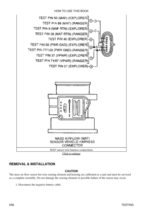 Page 552MAF sensor wire harness connections
Click to enlarge
REMOVAL & INSTALLATION CAUTION
The mass air flow sensor hot wire sensing element and housing are calibrated as a unit and must be serviced
as a complete assembly. Do not damage the sensing element or possible failure of the sensor may occur.
Disconnect the negative battery cable.
1.  HOW TO USE THIS BOOK
548 TESTING 