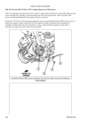 Page 558
1991-93 2.3L and 1991-95 4.0L (VIN X) engines did not use CMP sensors.
1994 2.3L California only and 1995-99 2.3L and 2.5L engines utilize CMP sensors. The 1994 CMP is located
on the oil pump drive assembly, on the left-hand lower side of the engine block. 1995-99 models CMP
sensor is located and triggered by the auxiliary shaft drive sprocket.
On the 1991-94 2.9L and 3.0L engine, the distributor stator is the Camshaft Position (CMP) sensor, and it is a
Hall effect magnetic switch. On the 1995-99 3.0L...