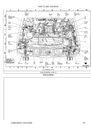 Page 5815.0L ENGINE (1 OF 3)
Click to enlarge
HOW TO USE THIS BOOK
COMPONENT LOCATIONS 577 