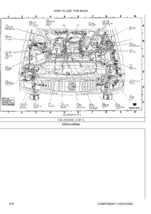 Page 5825.0L ENGINE (2 OF 3)
Click to enlarge
HOW TO USE THIS BOOK
578 COMPONENT LOCATIONS 