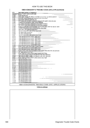 Page 593OBD-II DIAGNOSTIC TROUBLE CODE (DTC) APPLICATIONS
Click to enlarge
HOW TO USE THIS BOOK
590 Diagnostic Trouble Code Charts 