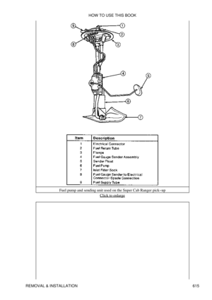 Page 615Fuel pump and sending unit used on the Super Cab Ranger pick-up
Click to enlarge
HOW TO USE THIS BOOK
REMOVAL & INSTALLATION 615 